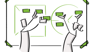 Making the most out of the Value Proposition Canvas